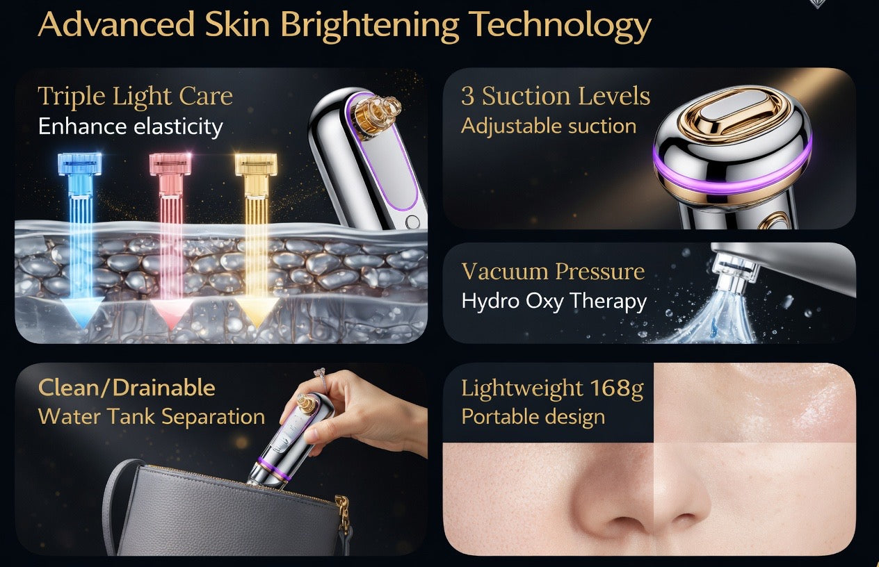 PoreNova Pro Blackhead Vacuum